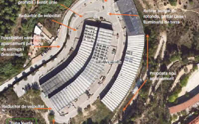 Reunió per impulsar millores al polígon de La Bòbila